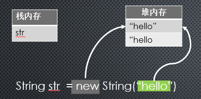 无法加载